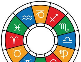 Bydlení podle horoskopu