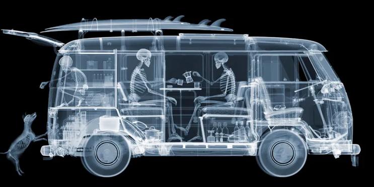 VW Camper Family, 2020