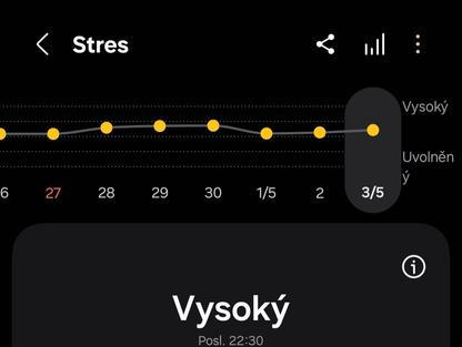 aplikace Health