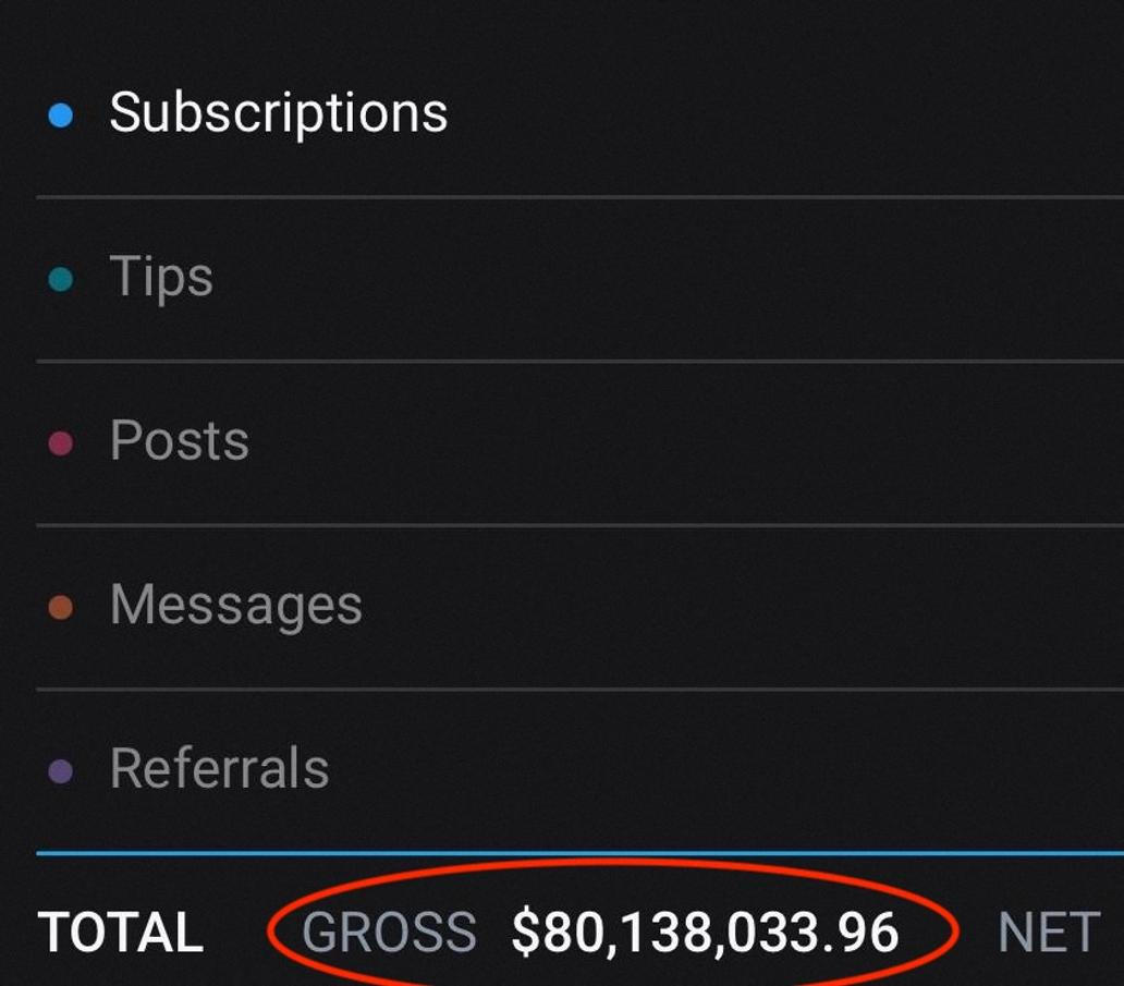 Sophie Rain za 18 měsíců vydělala na platformě OnlyFans 80 milionů Hvězda OnlyFans umlčela slovenského youtubera: Za 18 měsíců jsem vydělala 80 milionů