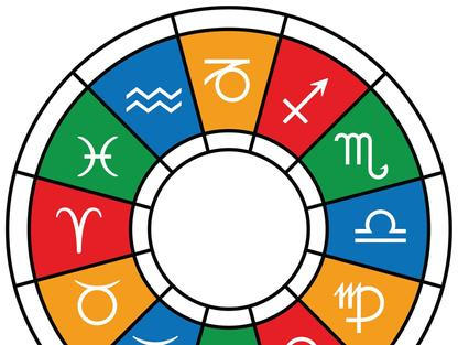 Bydlení podle horoskopu