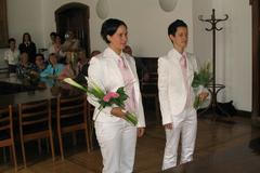 Registrované partnerství