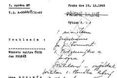 Popis akce Bukanýr.