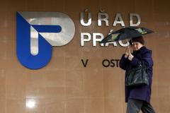 Úřad práce v Ostravě