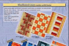 Textilka Tiba bude propouštět