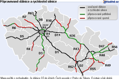 Připravované dálnice a rychlostní silnice - sporné a potřebné