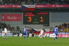 Fotbal Česko-Slovensko