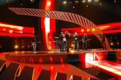 Kabát, Eurosong, zkouška