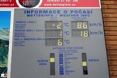 Vítr se už uklidnil