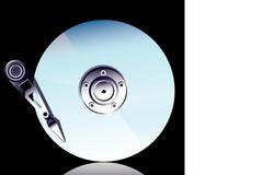 Načítání z pevného disku