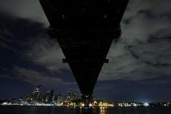 Sydney - Earth Hour