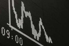 Propad na frankfurtské burze, září 2008