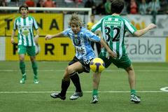 Víkend šampiónů: Bohemians 1905 - Mladá Boleslav