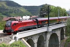 railjet
