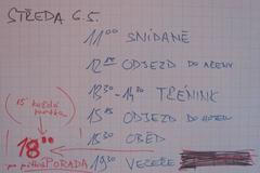 MS program česko hokej