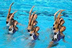 MS v synchronizovaném plavání