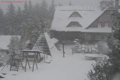 Horská chata Kohútka