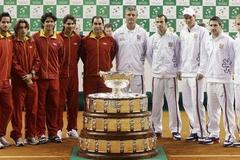 Davis Cup: Přípravy před finále