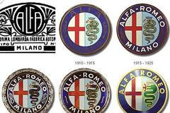 Logo alfa Romeo