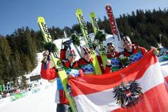 Skoky na lyžích - družstva