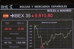 Španělsko burza