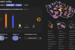 náhled - výsledky 1. kola senátních voleb