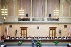 Jednání Ústavního soudu