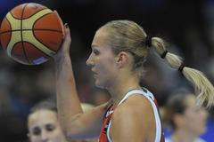 Mistrovství světa v basketbale žen