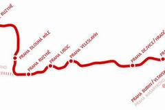 Vizualizace rychlodráhy Praha - Ruzyně - Kladno (mapa)