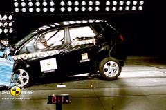 Crash testy vozů vyráběných v ČR