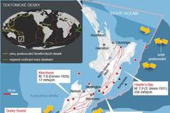 Nový Zéland - tektonické desky
