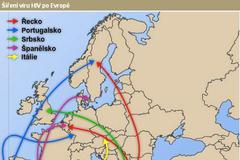 Šíření viru HIV v Evropě