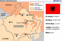 Kosovo -etnická mapa