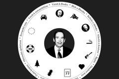 Náhled - Václav Havel