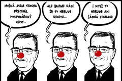 kalousek rozpočet kresba vyoral