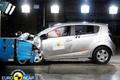 Crash testy, Chevrolet Aveo