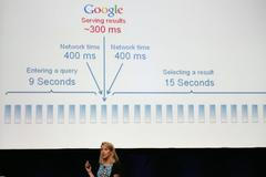 Google Instant - ilustračka