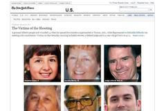 Oběti atentátu - Giffordsová