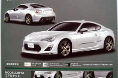 Toyota FT-86
