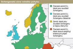 Schengenská zóna volného pohybu