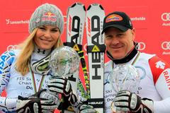 Cuche a Vonnová s glóbusy za sjezd