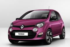 Renault Twingo pro rok 2012