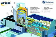 Jaderný reaktor AP-1000, Westinghouse (USA)