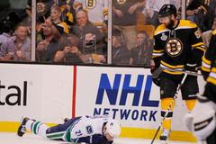 Finále NHL: Boston - Vancouver (Raymond, Boychuk)