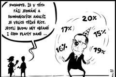 kalousek daně kresba vyoral