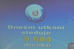 Návštěvnost v Pardubicích