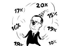 kalousek kresba daně portrét