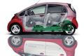 Mitsubishi MIEV