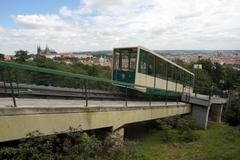 Lanovkana na Petřín