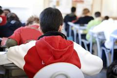 Studenti, žáci a přijímací zkoušky, učení, testy